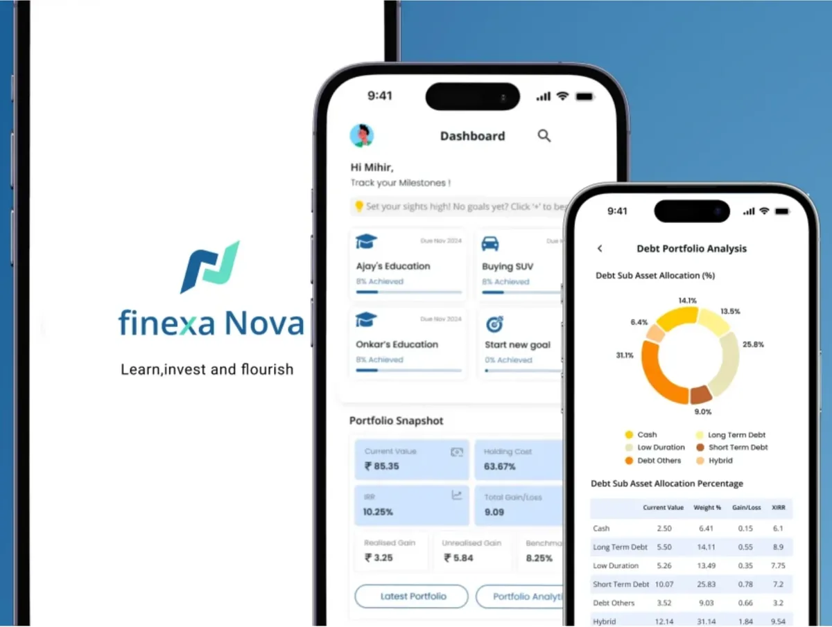 Finexa Nova app screens: dashboard with goals, portfolio snapshot and debt portfolio analysis