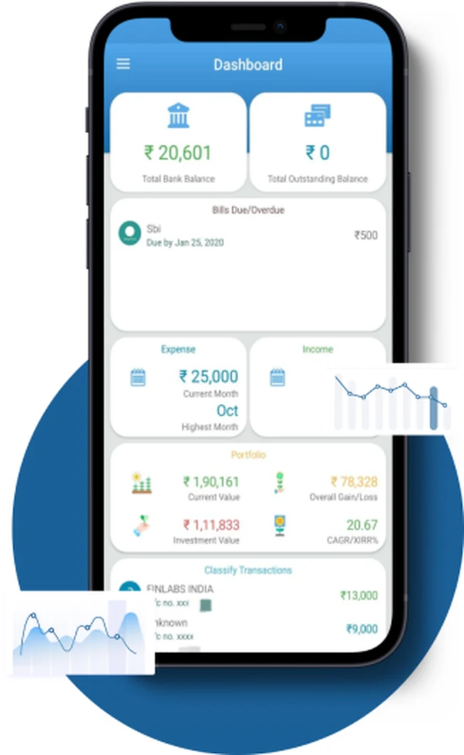 Fiscus investment monitoring with holdings and performance