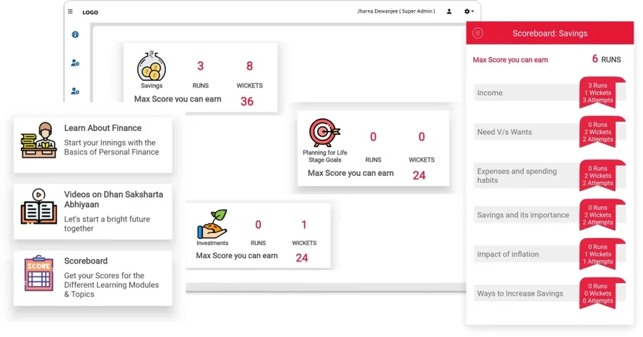Learngenie gamification: points, badges and a leaderboard ranking learners
